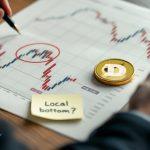 Wall Street wobbles at open as big tech selloff, US shutdown weigh on sentiment